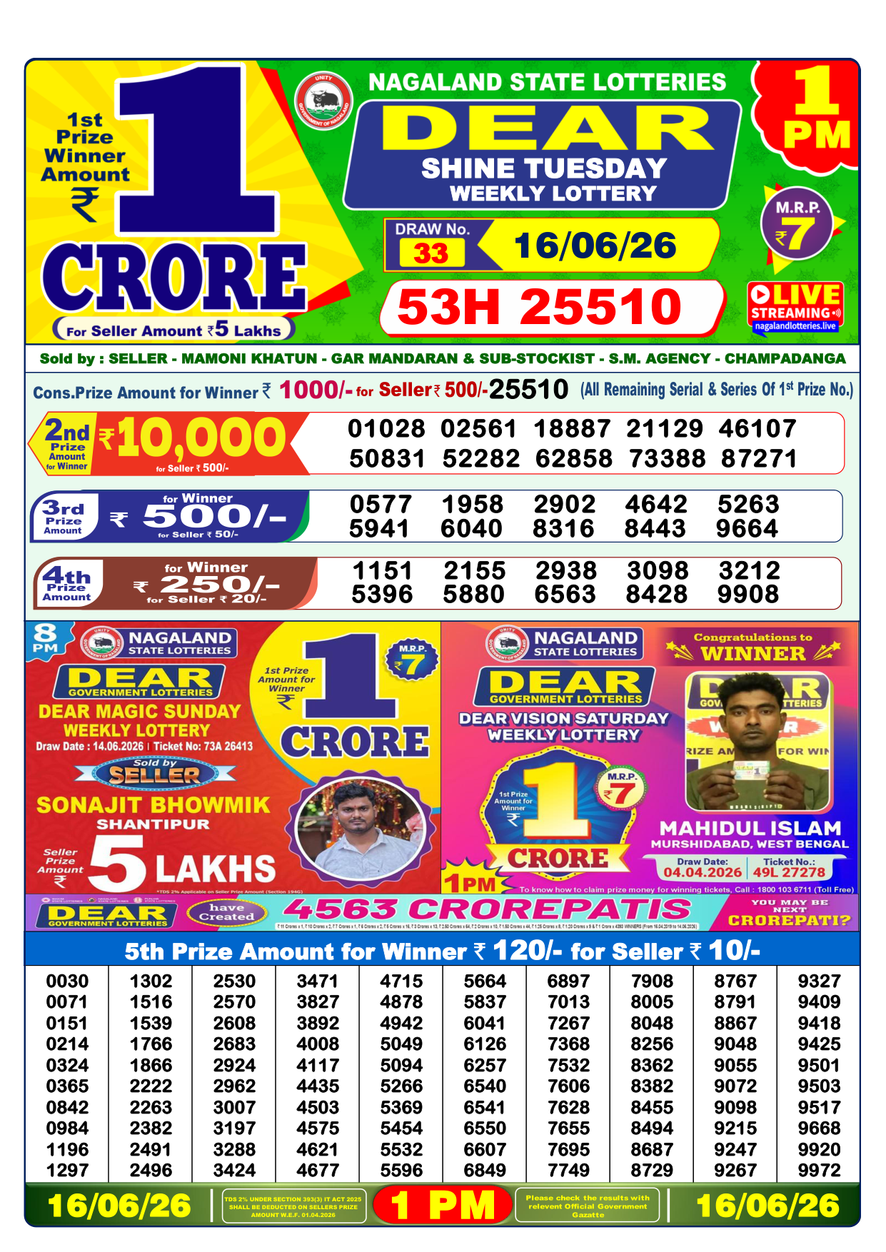 Lotto Globe Result Today 1 PM
